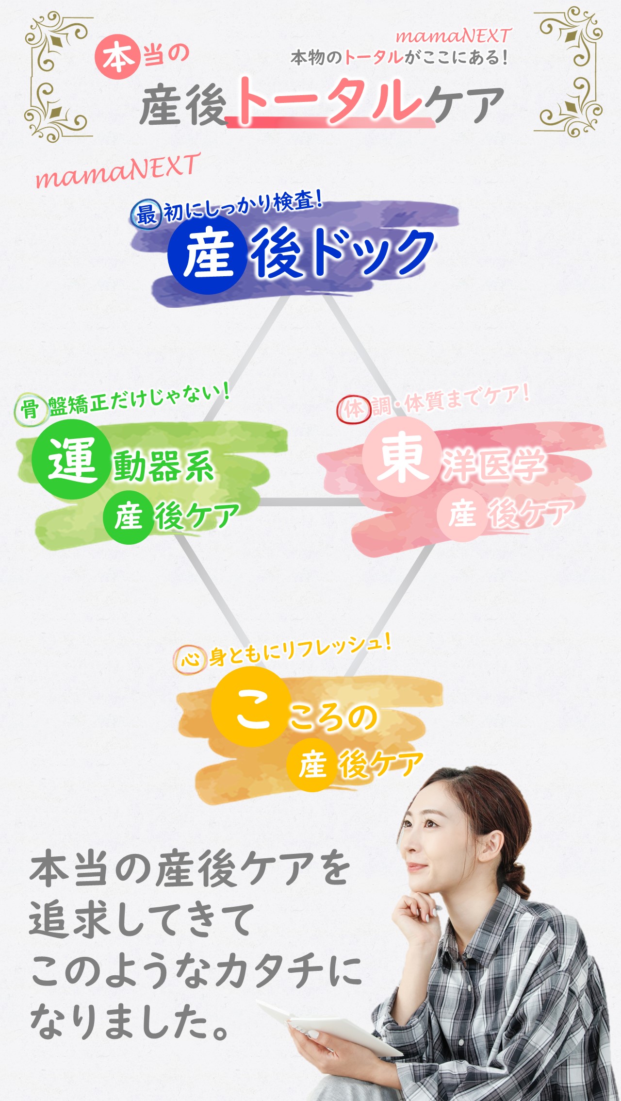 産後トータルケア　神戸市北区 三田市 西宮市 | 産後骨盤ケアmamaNEXTへようこそ
