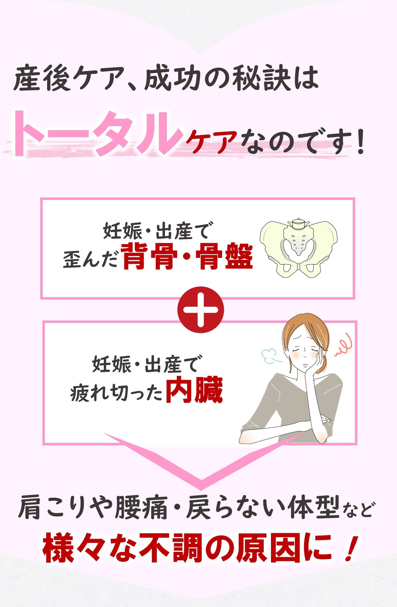 産後の不調の原因は歪みと疲労した内臓